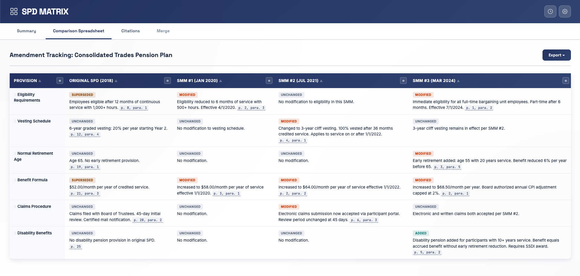 Amendment Tracking view